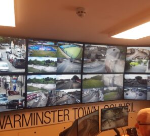 CCTV Screens