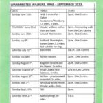 Warminster Walkers: June - September 2023