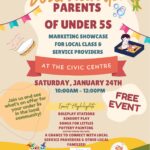 Warminster Parents of Under 5s - Marketing Showcase